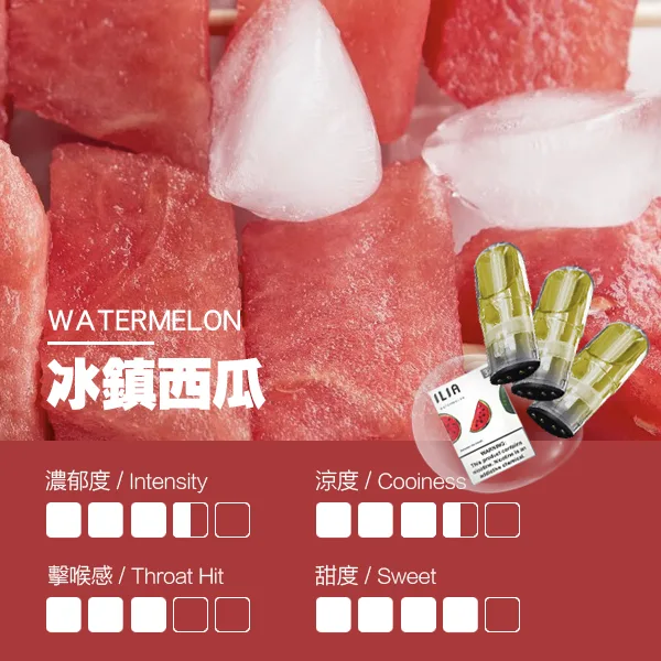 冰鎮西瓜