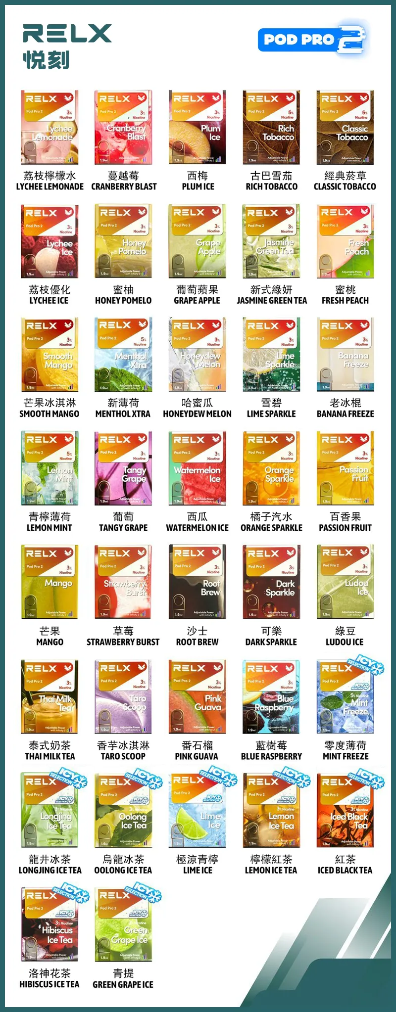 工坊現貨｜悅刻 六代煙彈