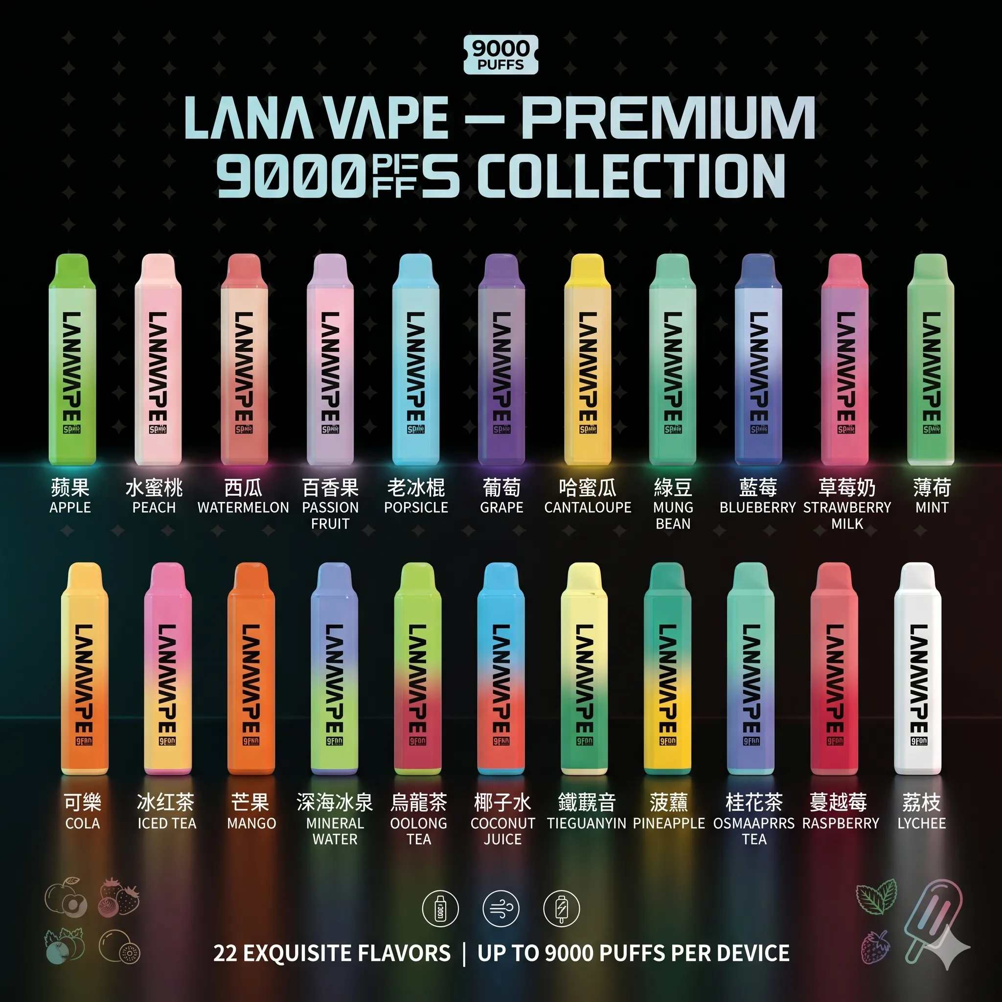 工坊現貨｜拉娜 拋棄式電子煙 9000口